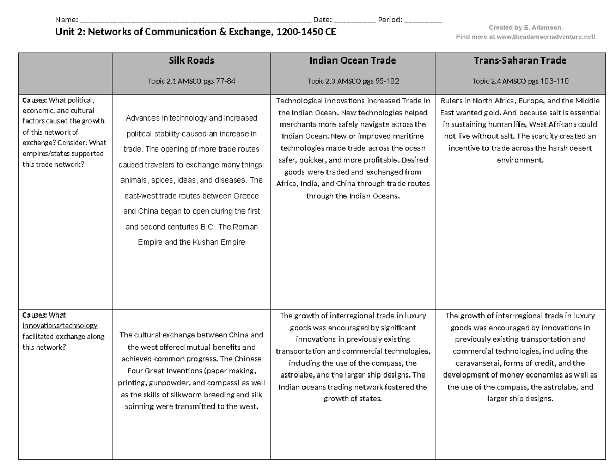 Unit+2 +Trade+Routes+Graphic+Organizer - Name: - Studocu