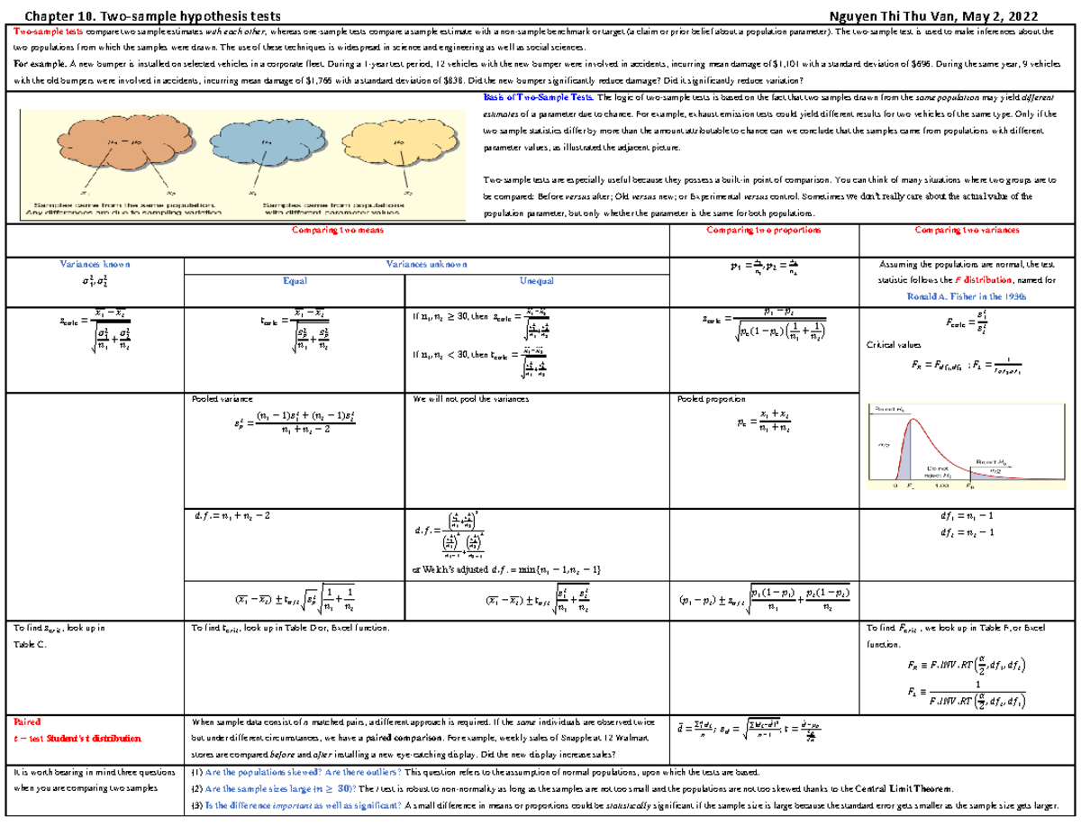 Topic - chapter 10 - Two-sample hypothesis tests - Chapter 10. Two ...