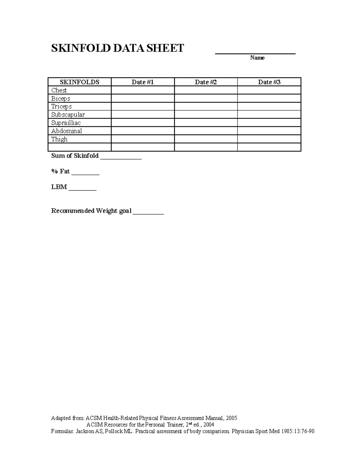 Skinfold data sheet This is practice material and extra info on
