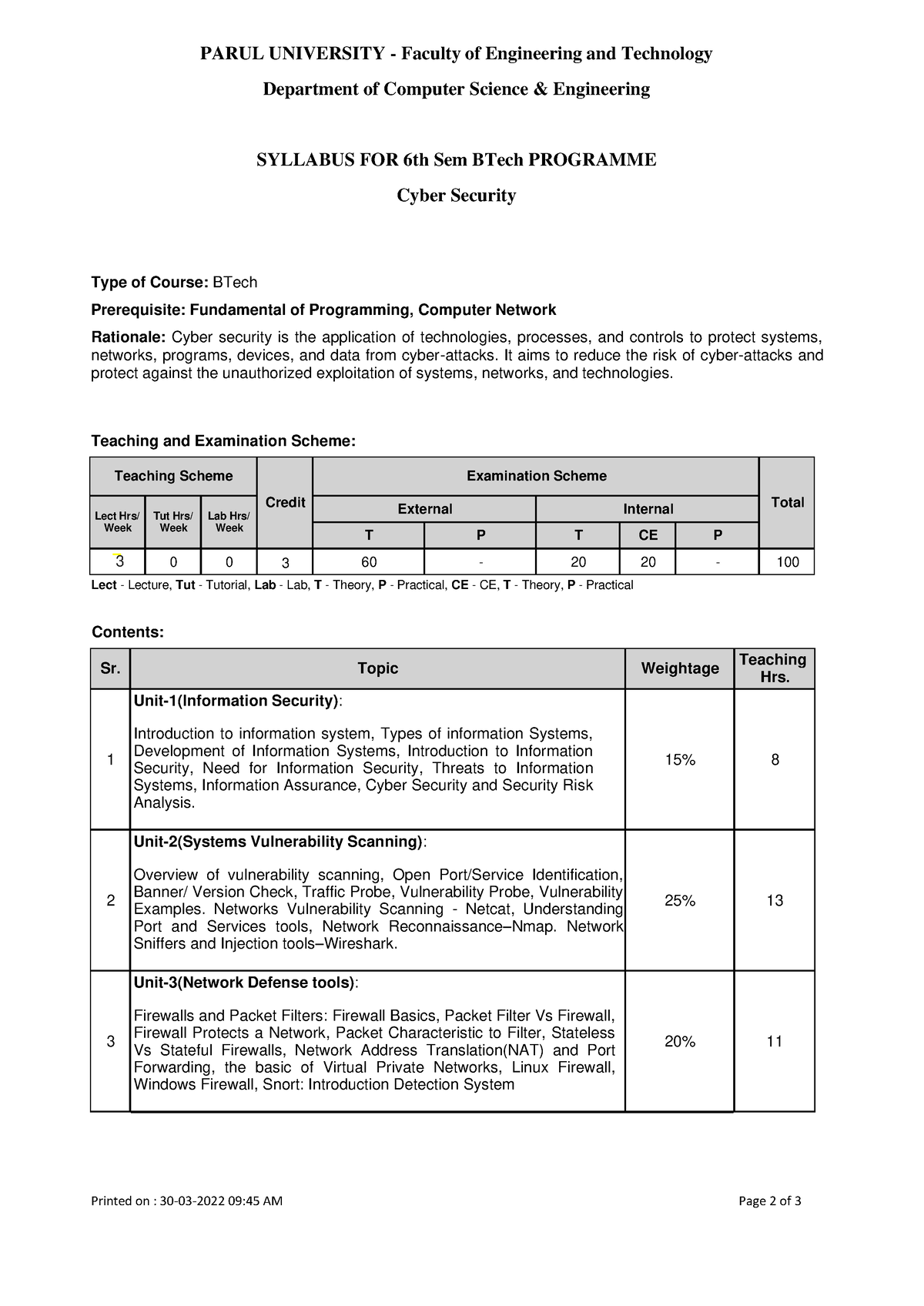 Cs Syllabus Printed On Am Page Of Parul University Faculty Of