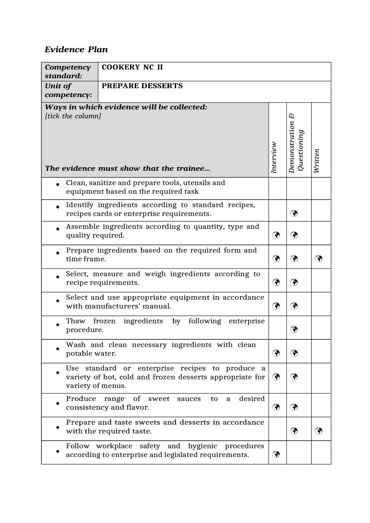 Assessment-tools doc - can be used by anyone - Evidence Plan Competency ...