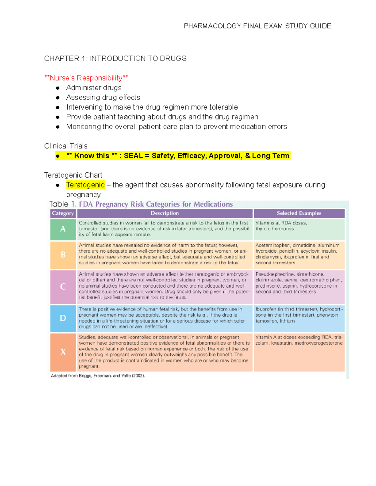 Pharm Final EXAM Study Guide - CHAPTER 1: INTRODUCTION TO DRUGS Nurse’s ...