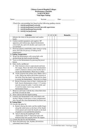 CHN- Midterms- Complete - CHN: WEEK 4 OVERVIEW OF COMMUNITY AND PUBLIC ...