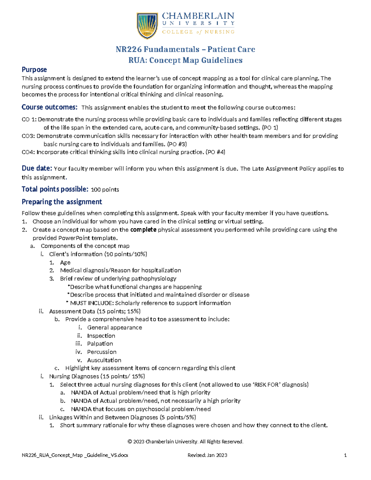 NR226 RUA Concept Map Guidelines V5 Jan2023Final - RUA: Concept Map ...