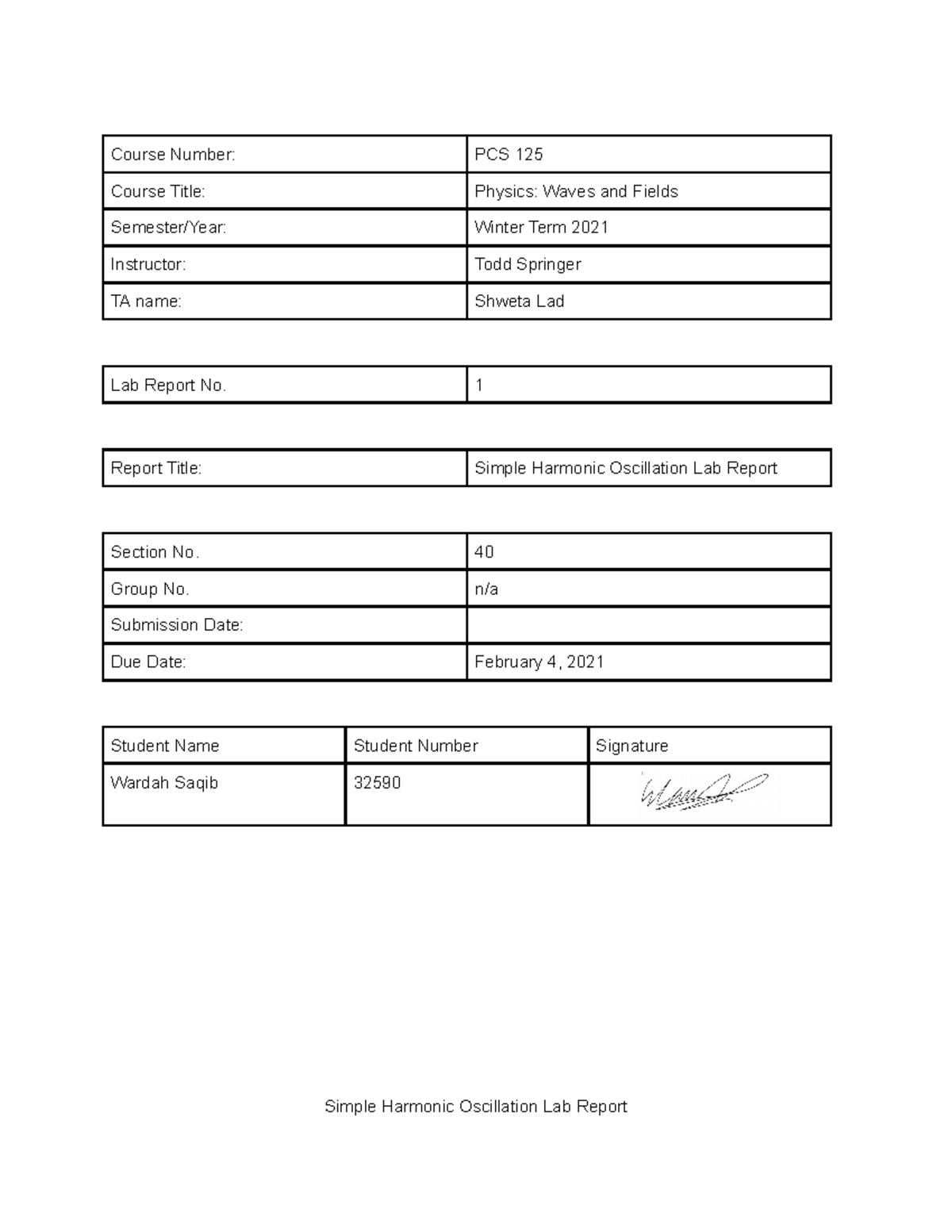 Simple Harmonic Oscillation Lab Report Course Number PCS 125 Course