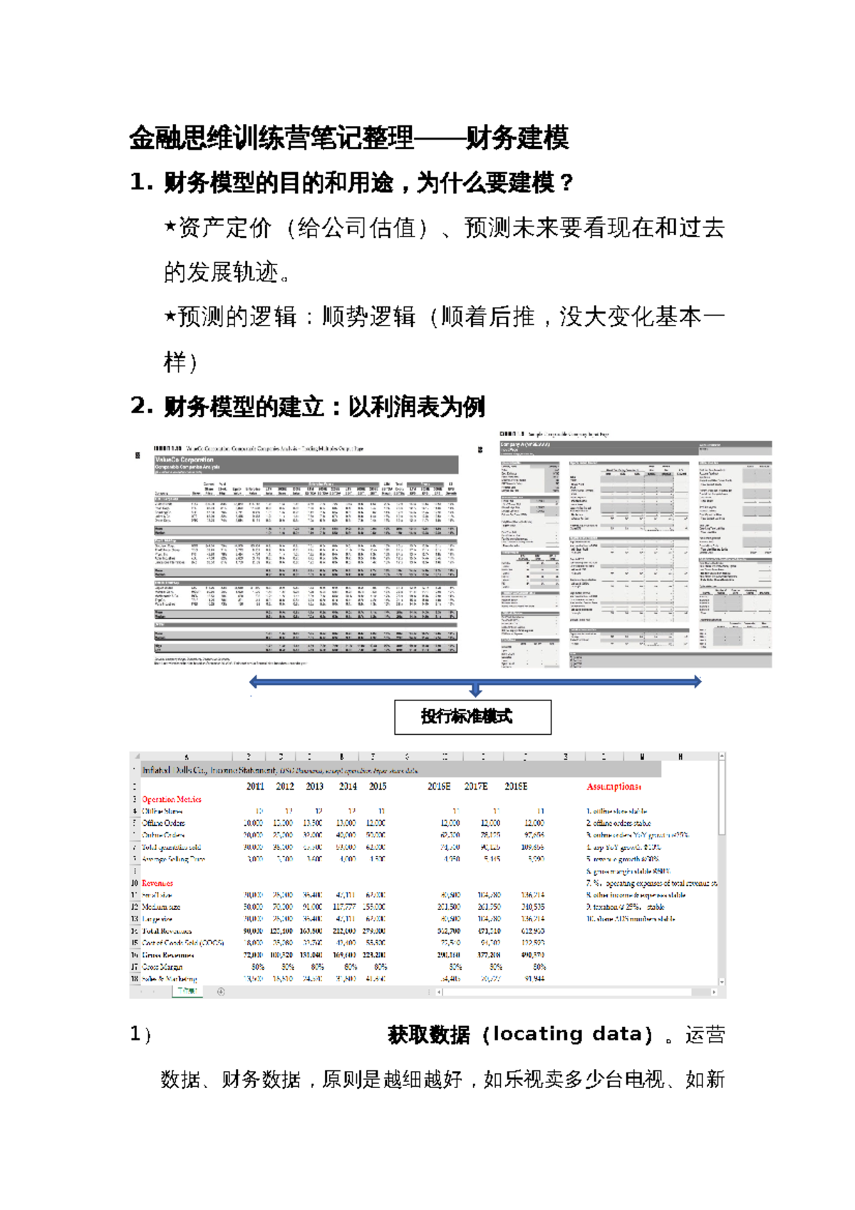 财务建模笔记整理 会员免费 详询微信 Financial Modeling Fm Studocu