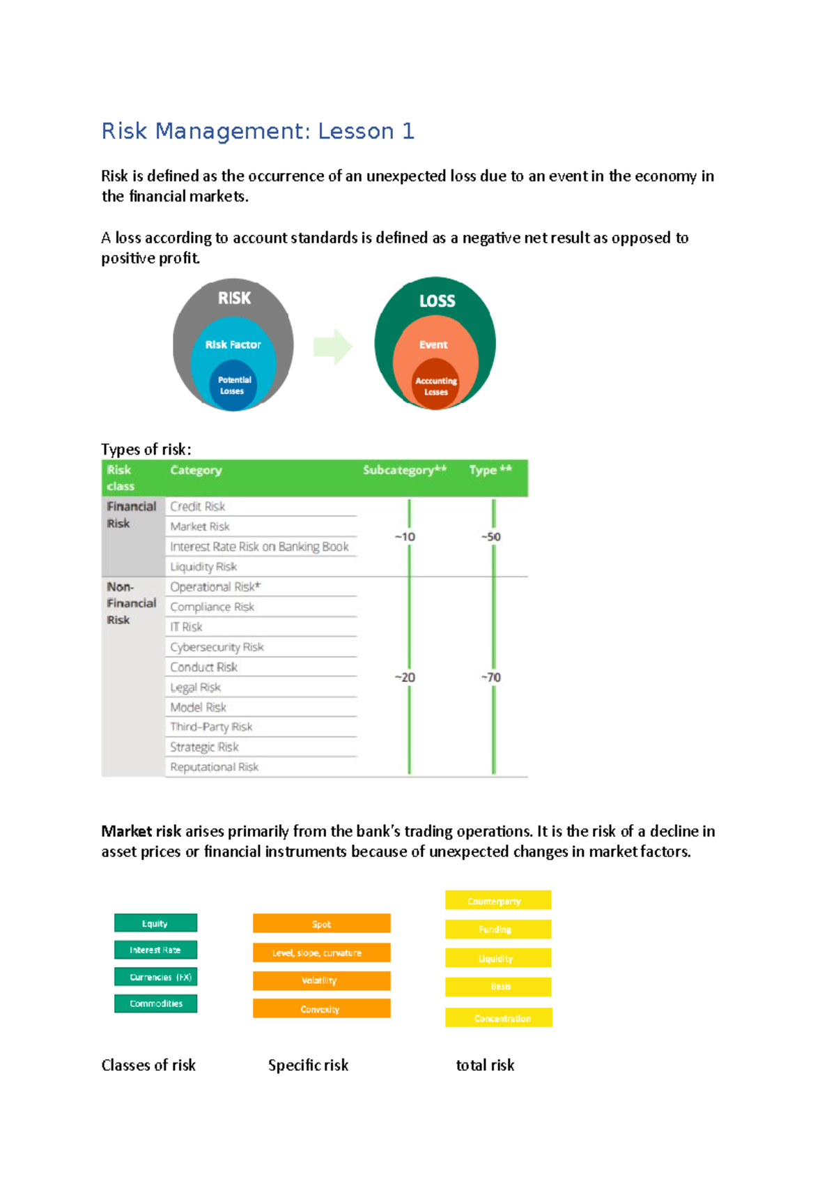 Risk Management notes - Risk Management: Lesson 1 Risk is defined as ...
