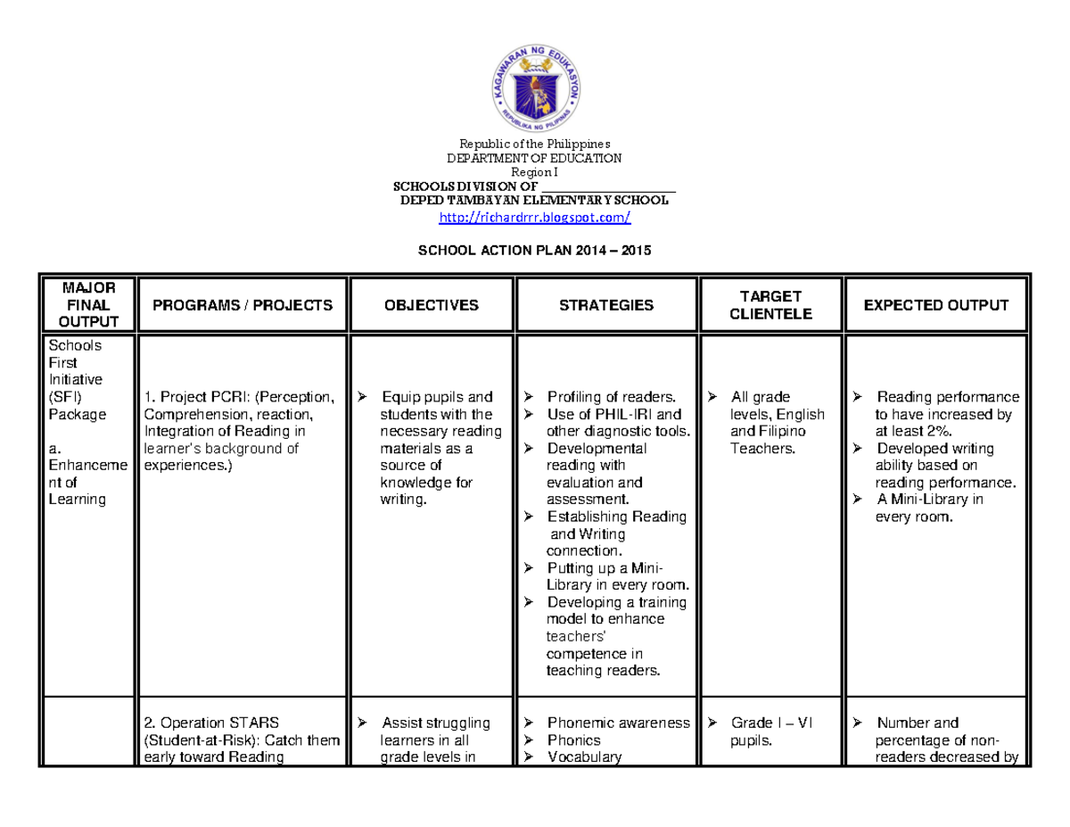 School Action Plan of Elem School Principal - Republic of the ...