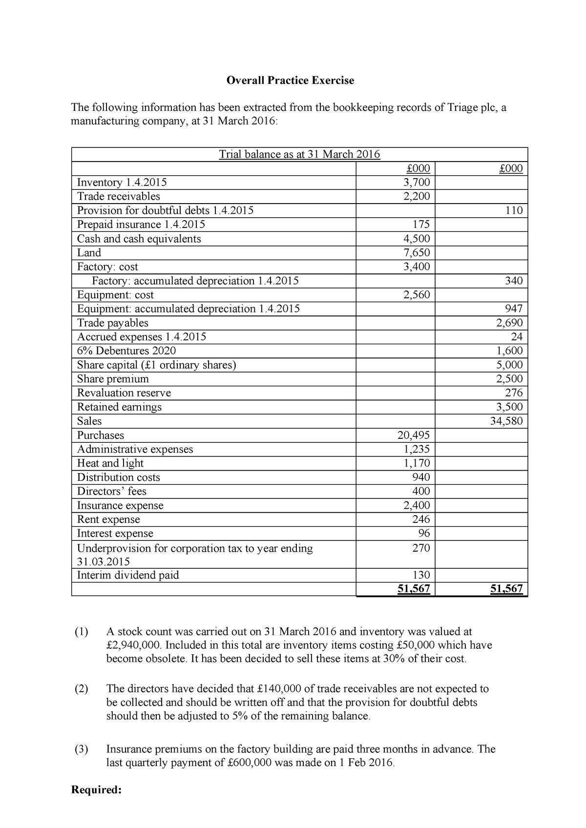 Ac1025 Live 2 Practice Exercise Adjustments Of Income Statement And Sofp Overall Practice 8489