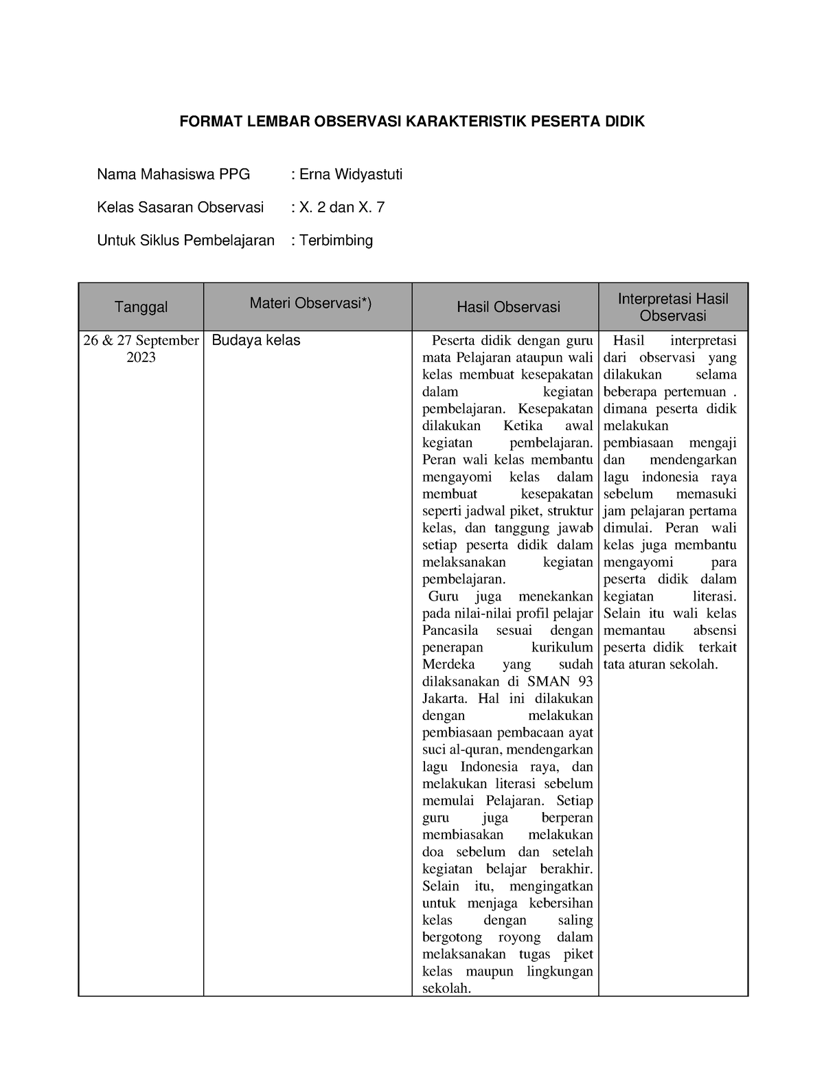 Lembar Observasi Karakteristik Peserta Didik Format Lembar Observasi Karakteristik Peserta 