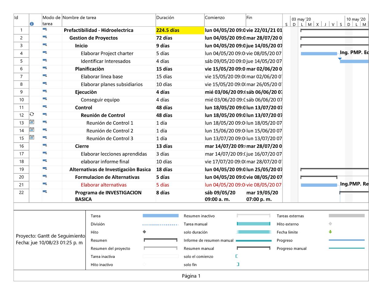 Ejercicio 3 Formato De Cronogramas - Id Modo De Tarea Nombre De Tarea ...