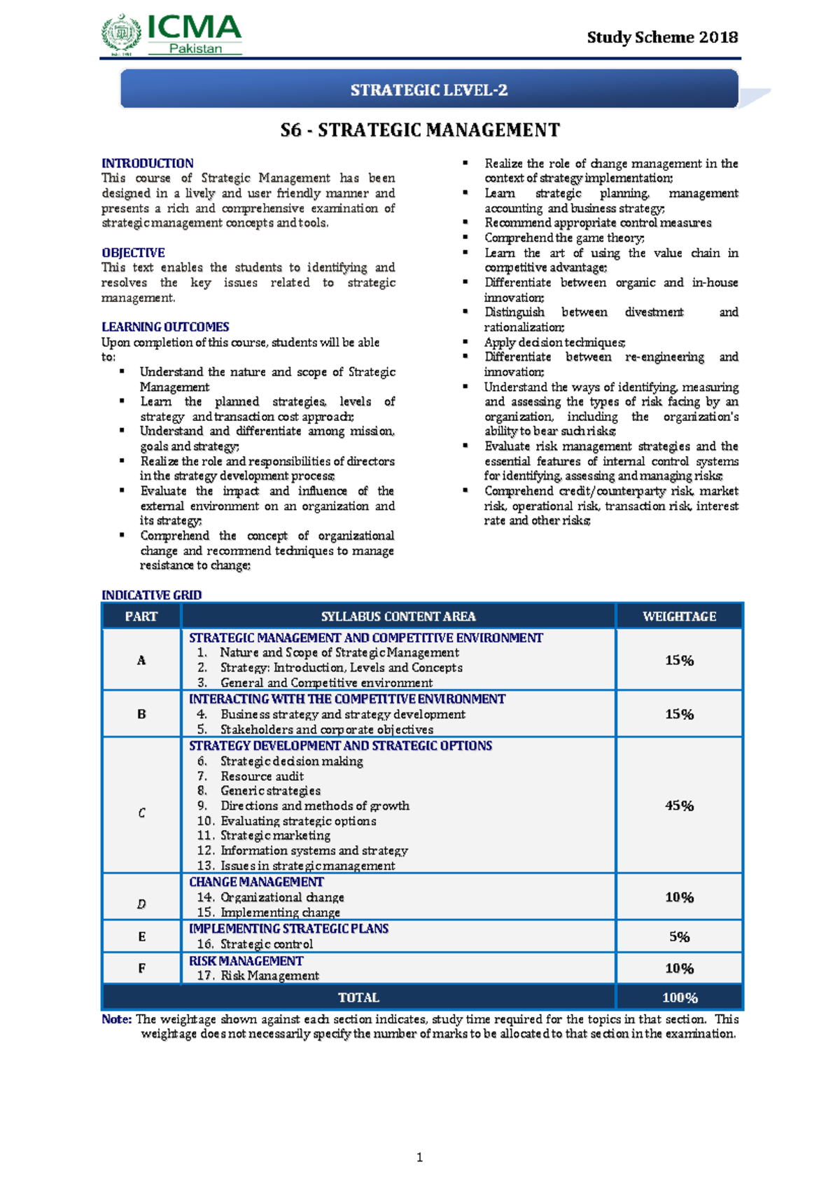 S6-SM Syllabus - Paractice MATERIAL - S Sttuuddyy SScchheemmee 2 ...