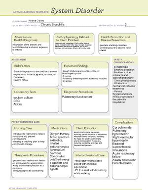 Amoxicillin - template - ACTIVE LEARNING TEMPLATES Medication STUDENT ...