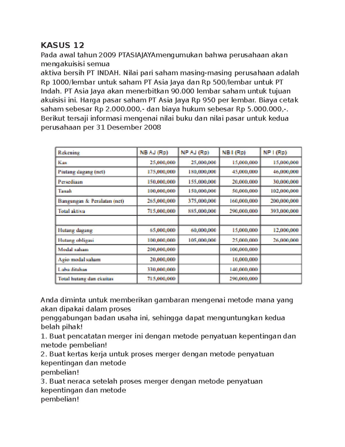 Kasus 12 - Tugas - KASUS 12 Pada Awal Tahun 2009 PTASIAJAYAmengumukan ...