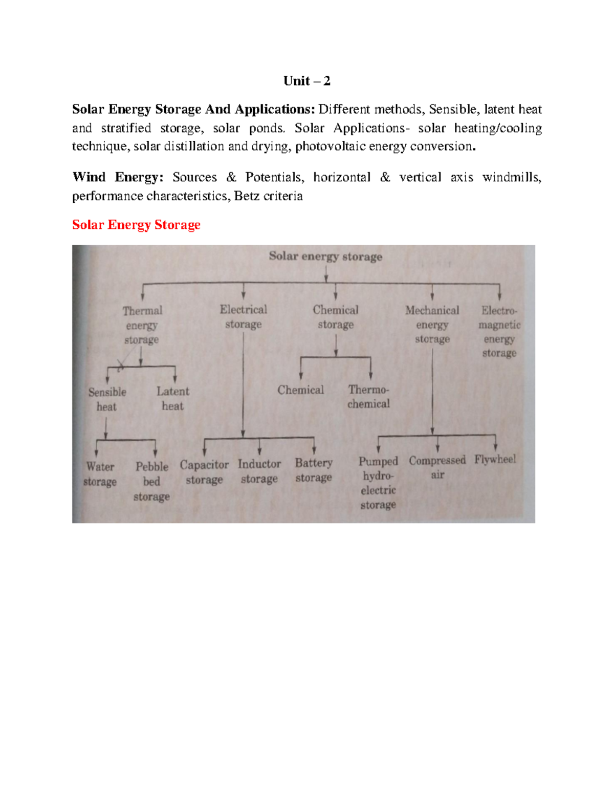 Unit 2-1 - Unit – 2 Solar Energy Storage And Applications: Different ...