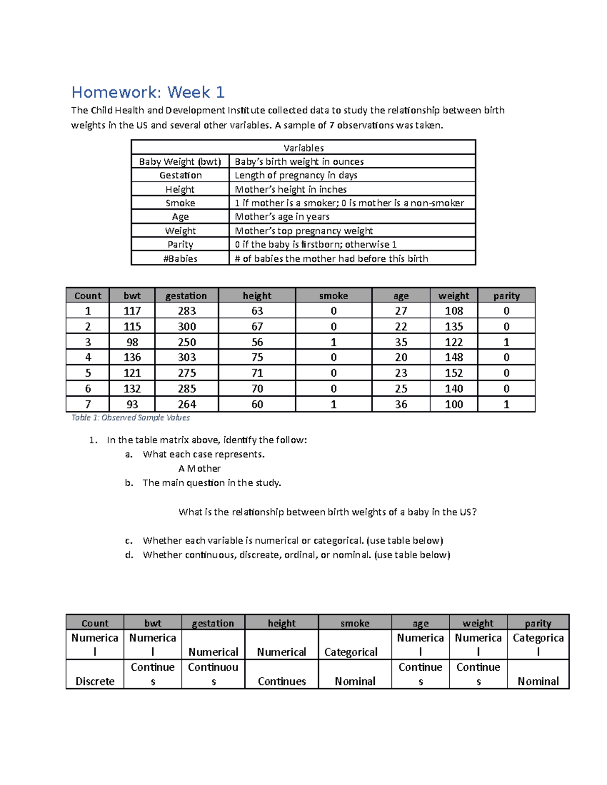 the developing child homework activities answer key chapter 1