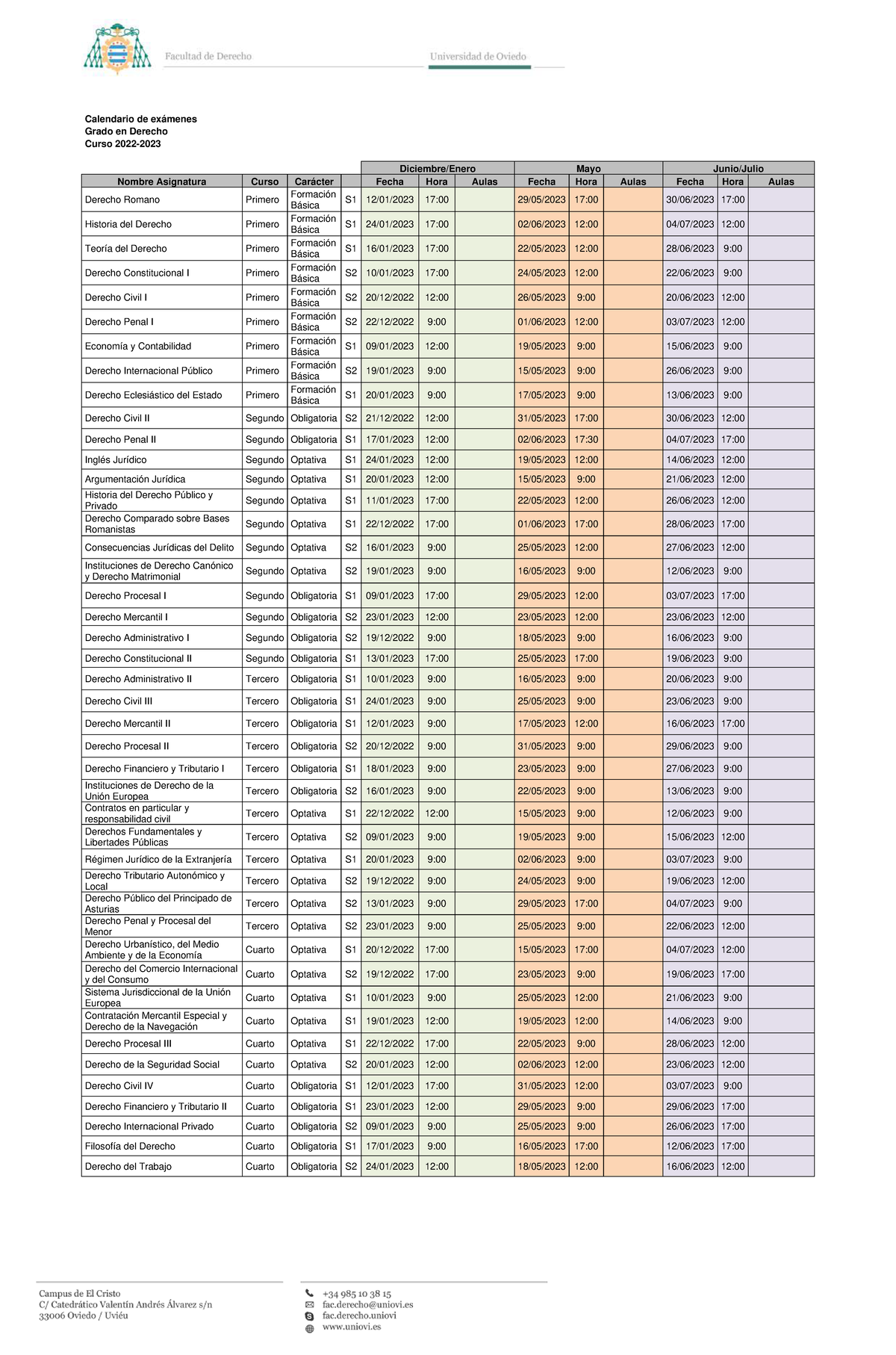 Calendario exámenes 20222023 Grado en Derecho Calendario de exámenes