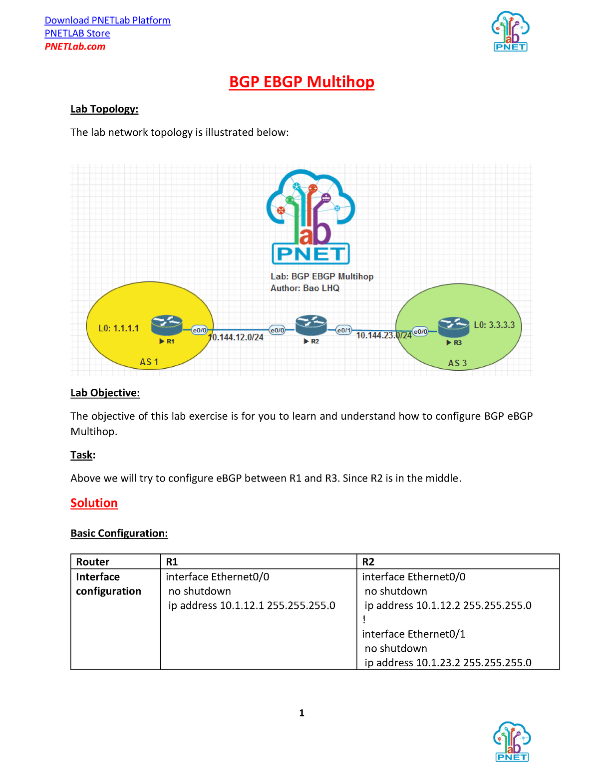 BGP EBGP Multihop - Rede De Computadores - PNETLAB Store PNETLab BGP ...