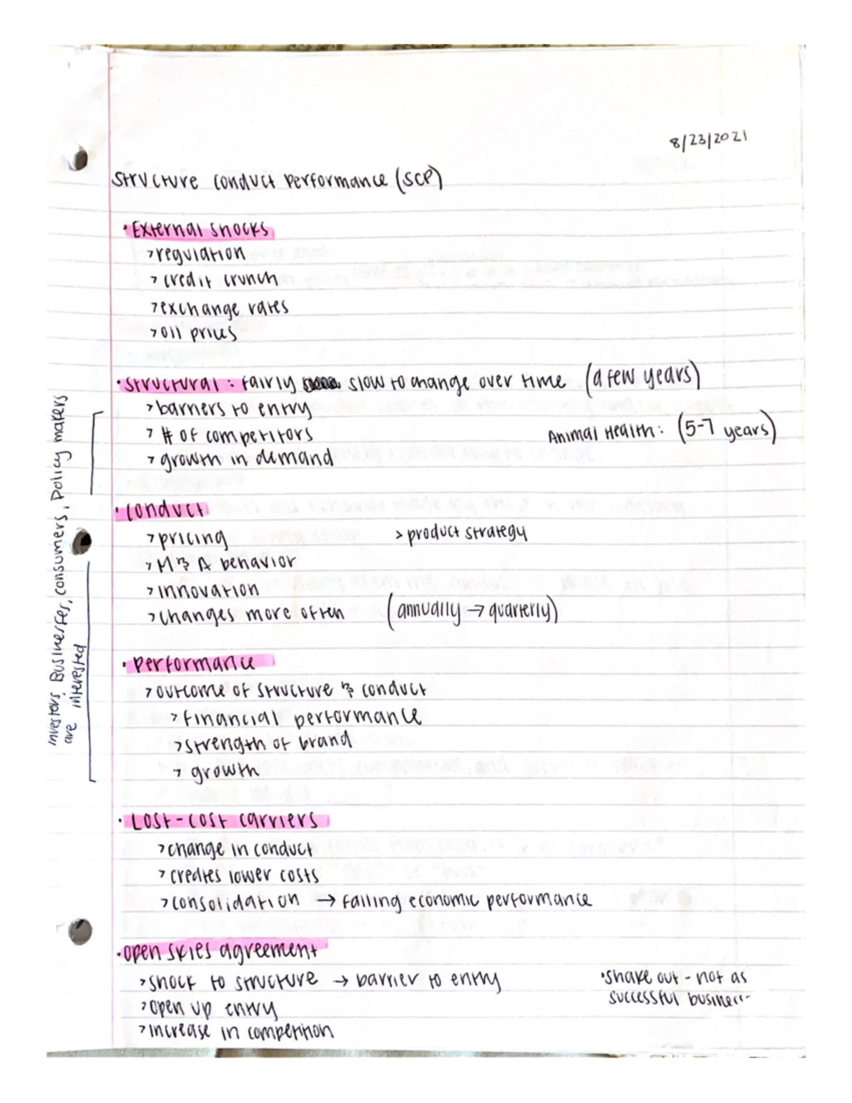 AAEC 3040 SCP Notes - SCP - AAEC 3040 - Studocu