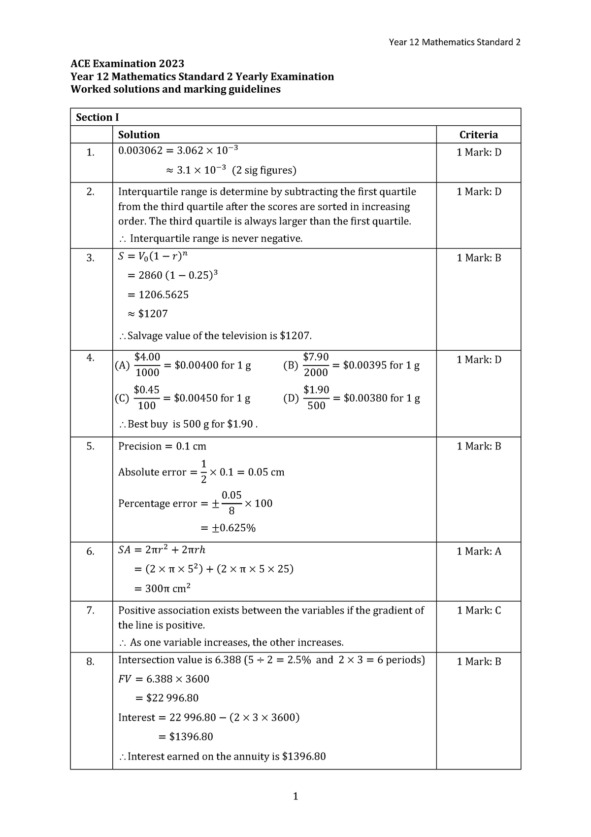 ACE 23YE12MS2 Soln - notes - ACE Examination 20 23 Year 12 Mathematics ...