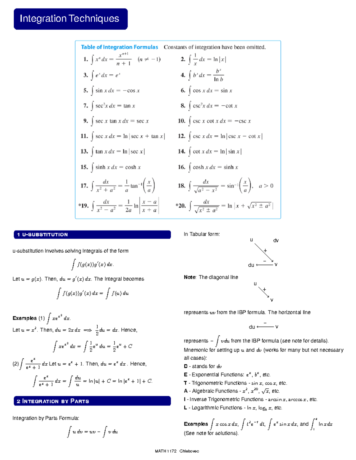 Integration - Summary of Integral technique - Integration Techniques 1 ...