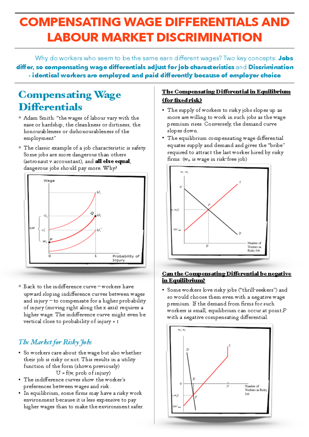 compensating-wage-differentials-and-labour-market-discrimination