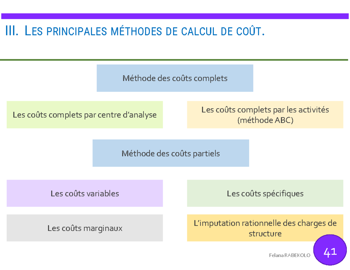 3.1.Méthode des coûts complets par centre danalyse - III. LES