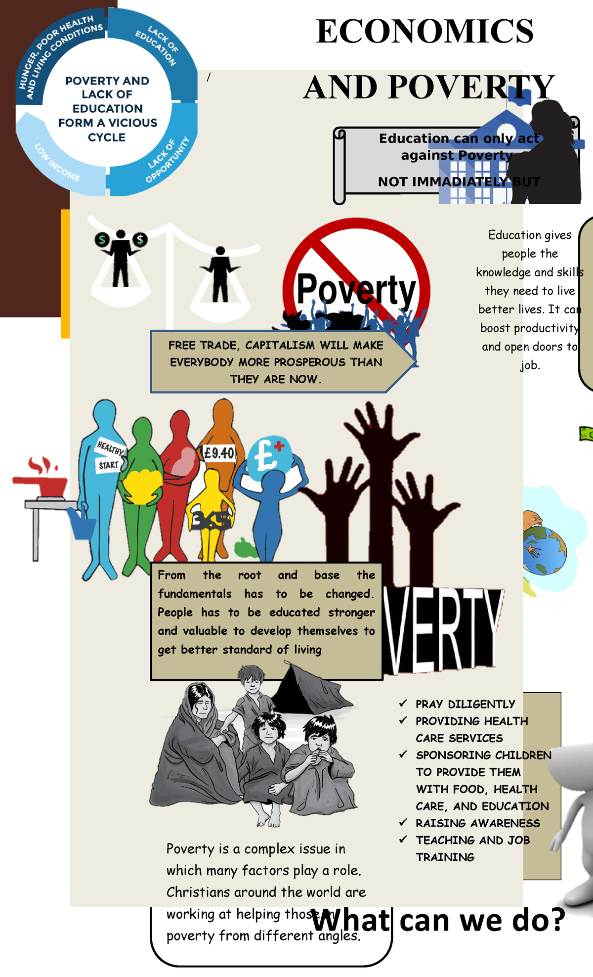 Economics AND Poverty / What can we do? PRAY DILIGENTLY PROVIDING