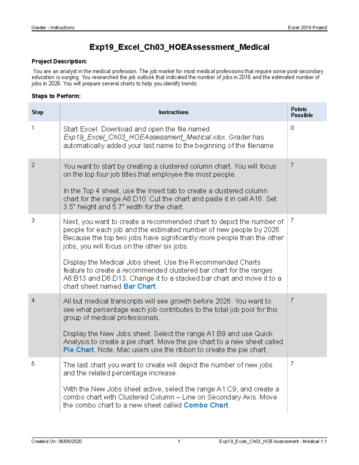 Chapter 03 Assessment Medical Instruction BSYS 2051 BCIT Studocu   Thumb 1200 1553 