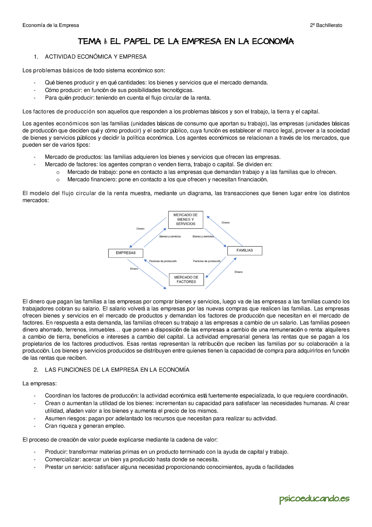 Economía De La Empresa Tema 1 - TEMA 1 : EL PAPEL DE LA EMPRESA EN LA ...