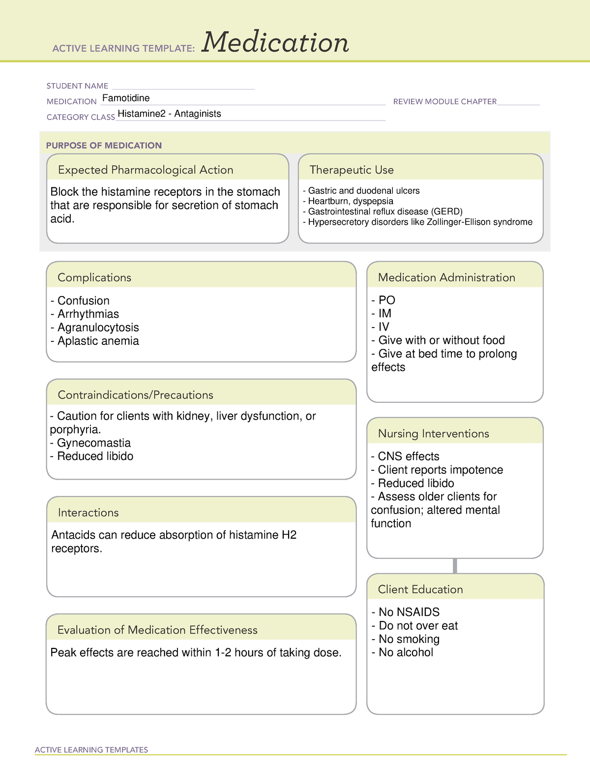 Famotidine Medication definition and indications ACTIVE LEARNING