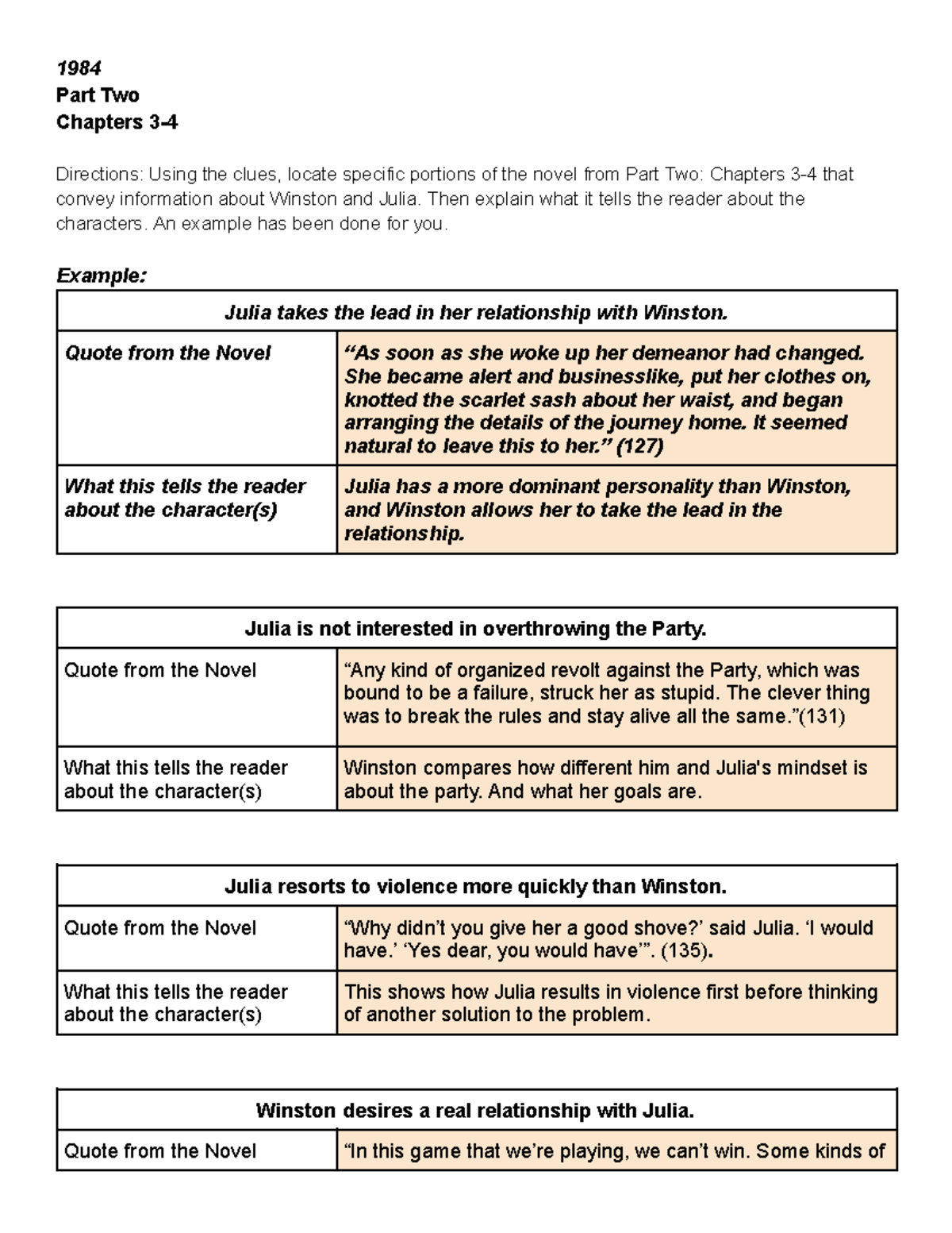 1984 Part Two Questions for Understanding - 1984 Part Two Chapters 3 ...