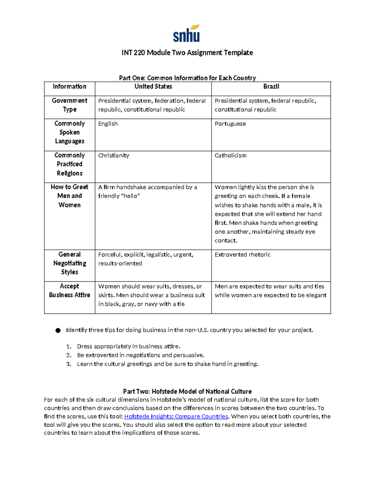 Int 220 Module Two Assignment