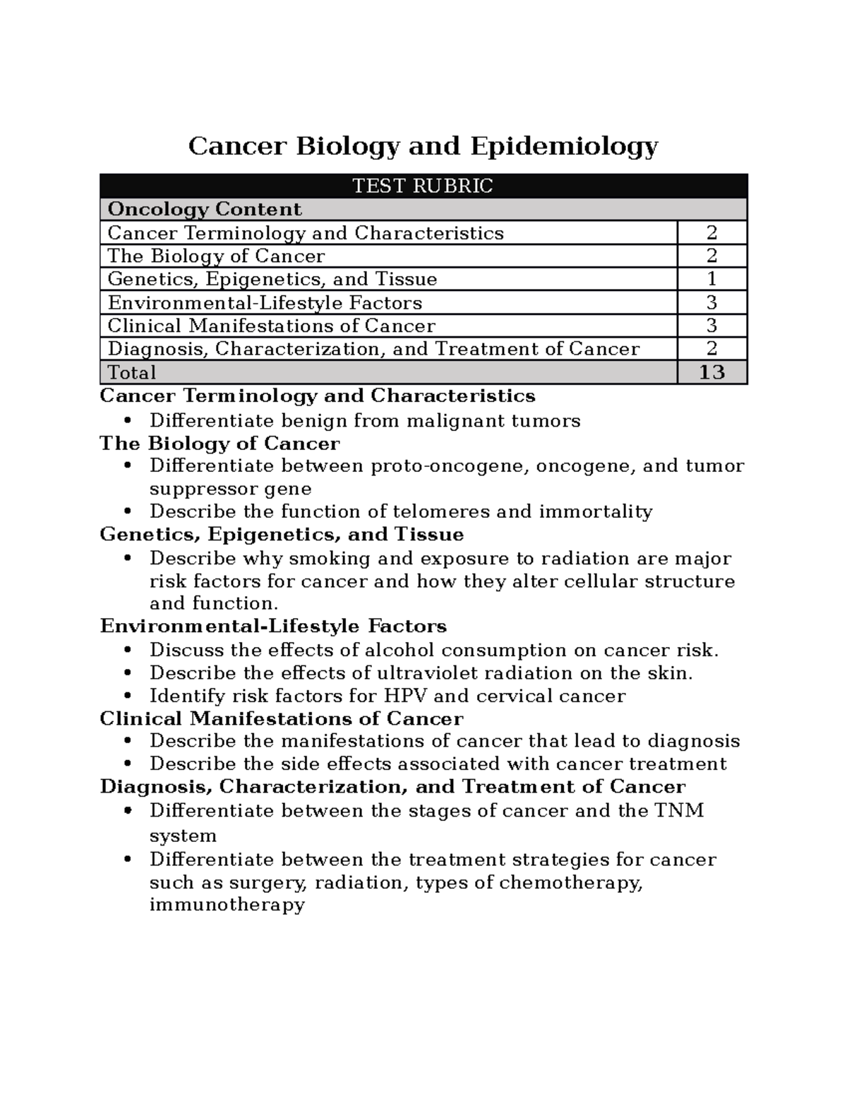 Oncology Content Study Guide Spring 2022 DT - Cancer Biology and ...