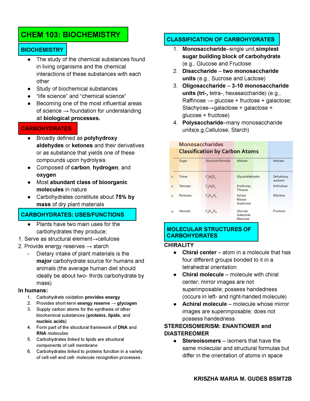 Biochemistry - Carbohydrates And Lipids - CHEM 103: BIOCHEMISTRY ...