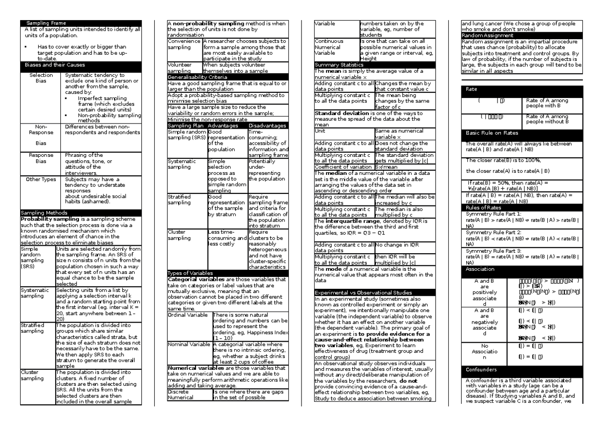 gea1000-cheatsheet-finals-sampling-frame-a-list-of-sampling-units