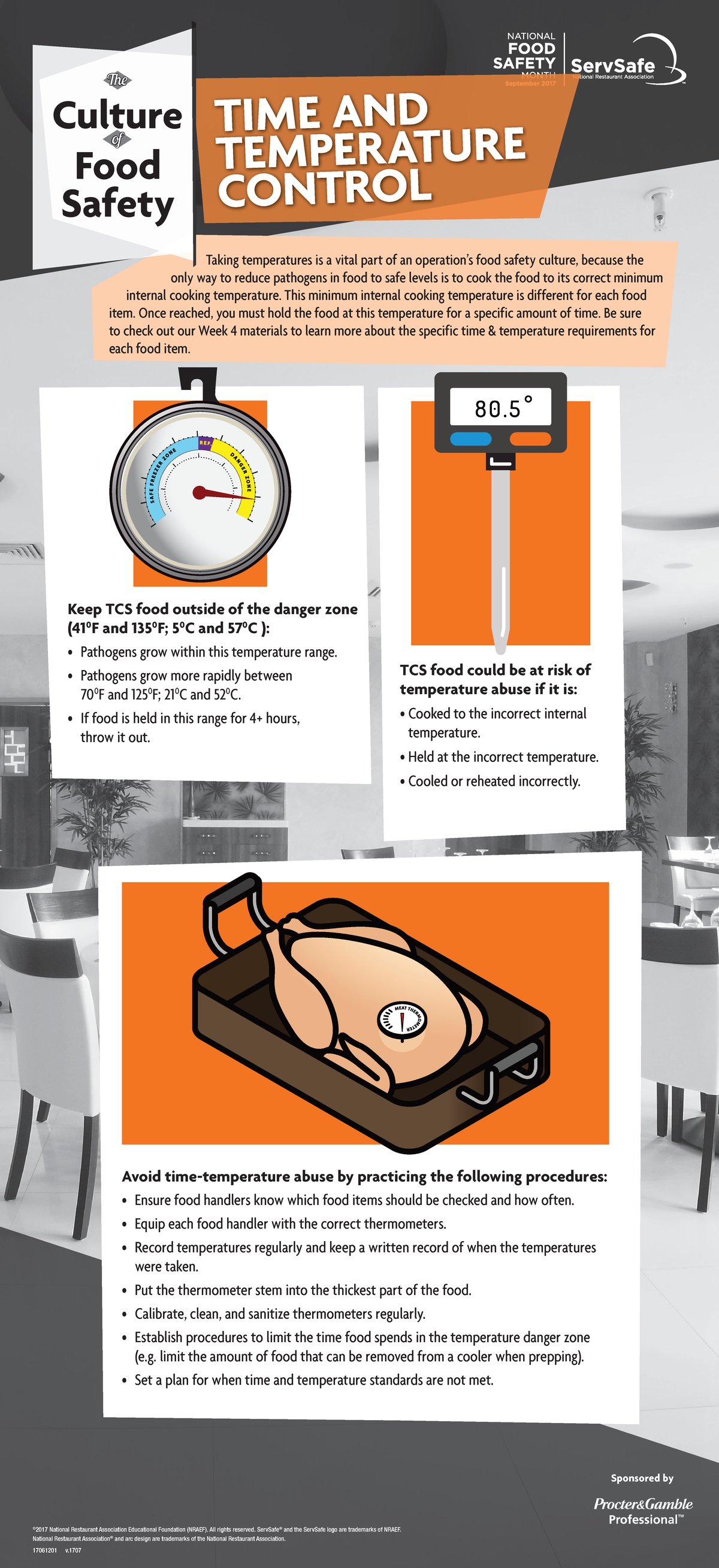 2017 NFSM Infographic Time Temperature Control Taking temperatures is