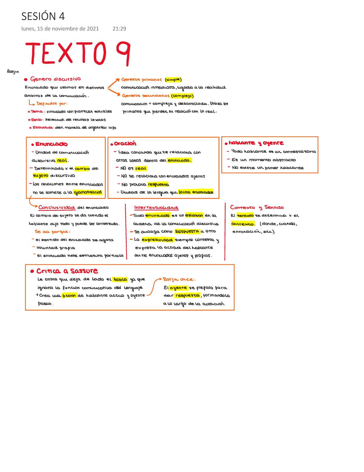 Resumen Sesion 4 De Uba Xxi Materia Semiologia - Semiología, Uba Xxi ...