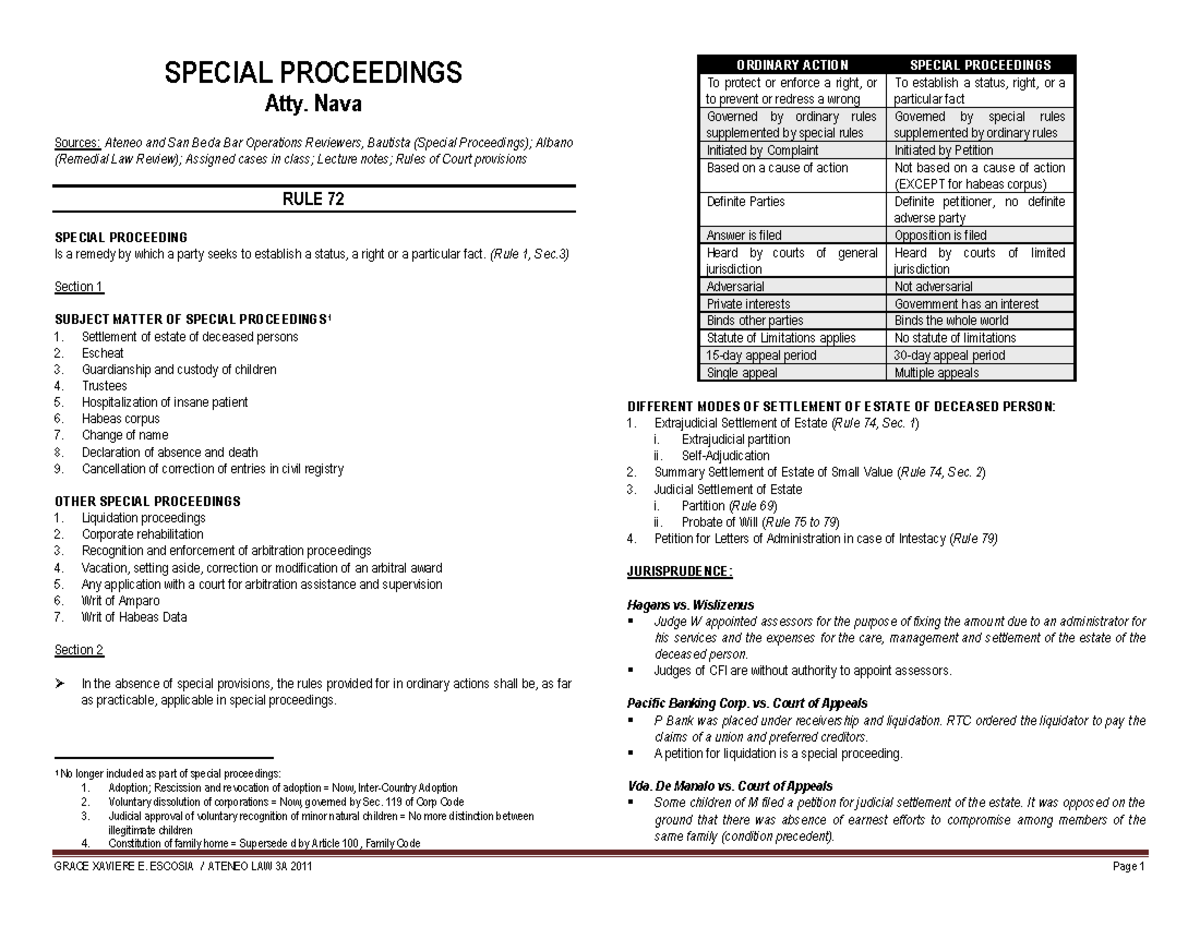 special-proceedings-review-materials-for-law-students-special