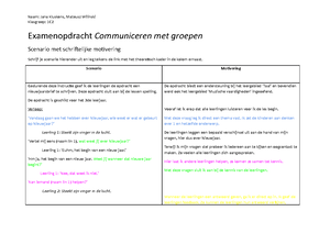 Communiceren Met Groepen Samenvattigen Eminayoussef - Communiceren Met ...