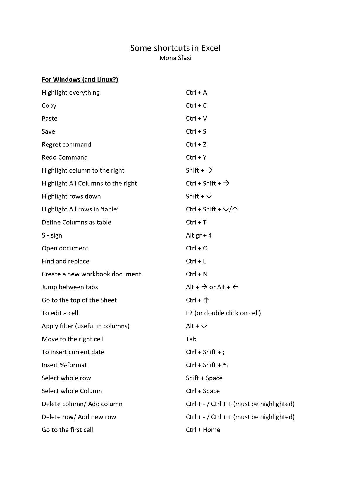 some-shortcuts-in-excel-studocu