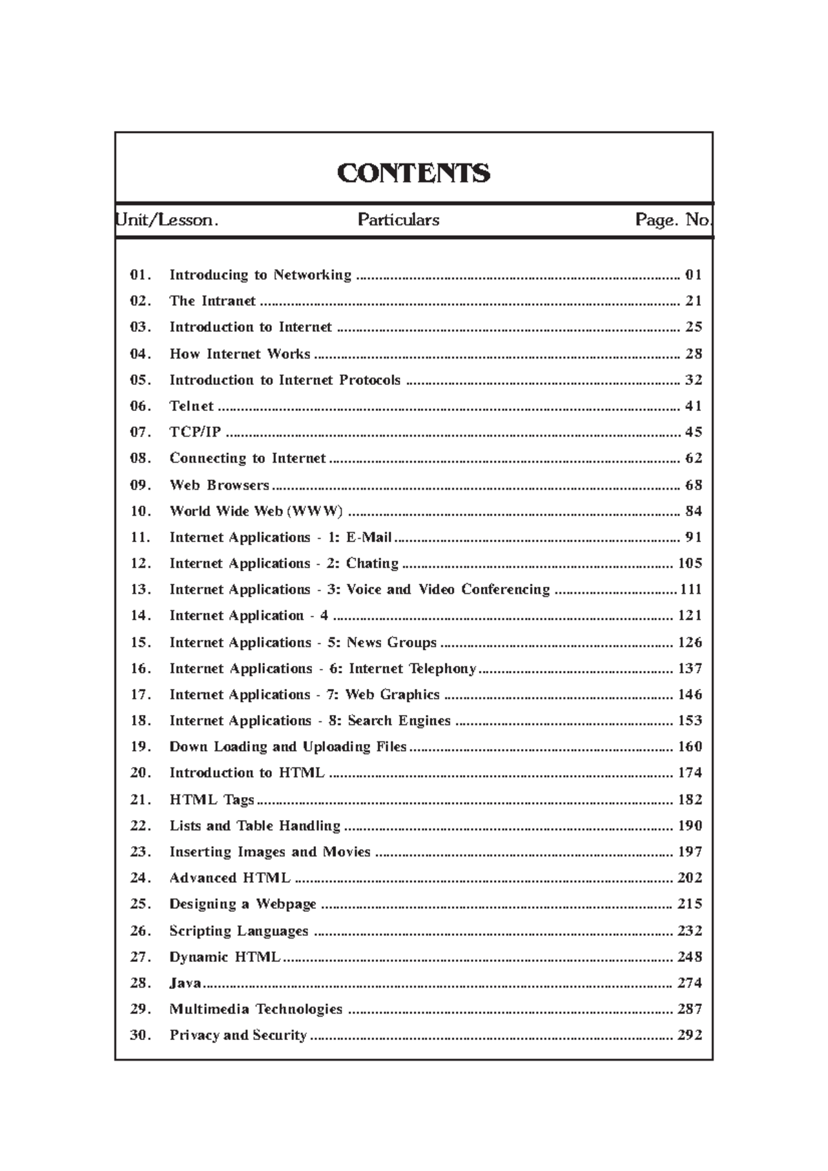 201 Web Technologies Index - CONTENTS Introducing to Networking The ...