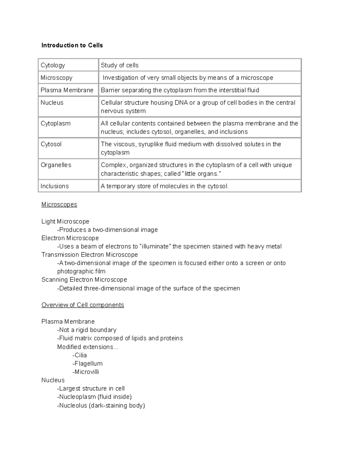 Chapter 4 Book - Professor Pollen - Introduction to Cells Cytology ...