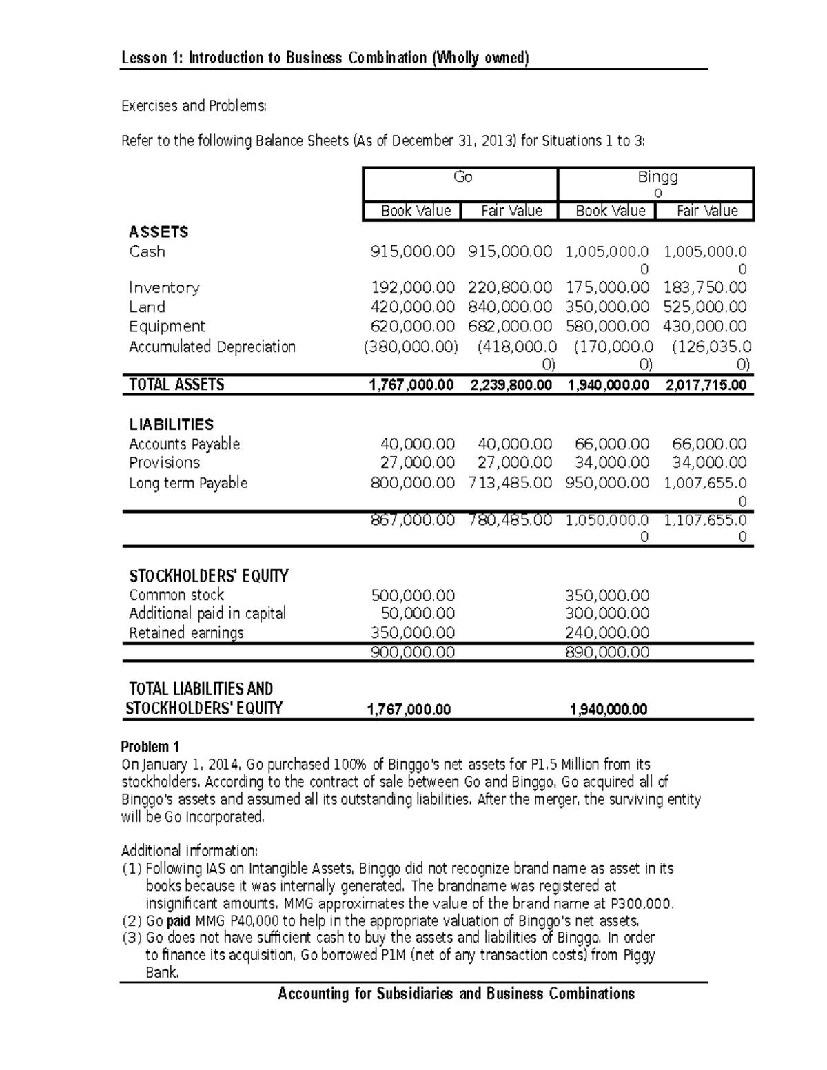 Acctg 14 Lesson 1 Introduction to Business Combination Exercises