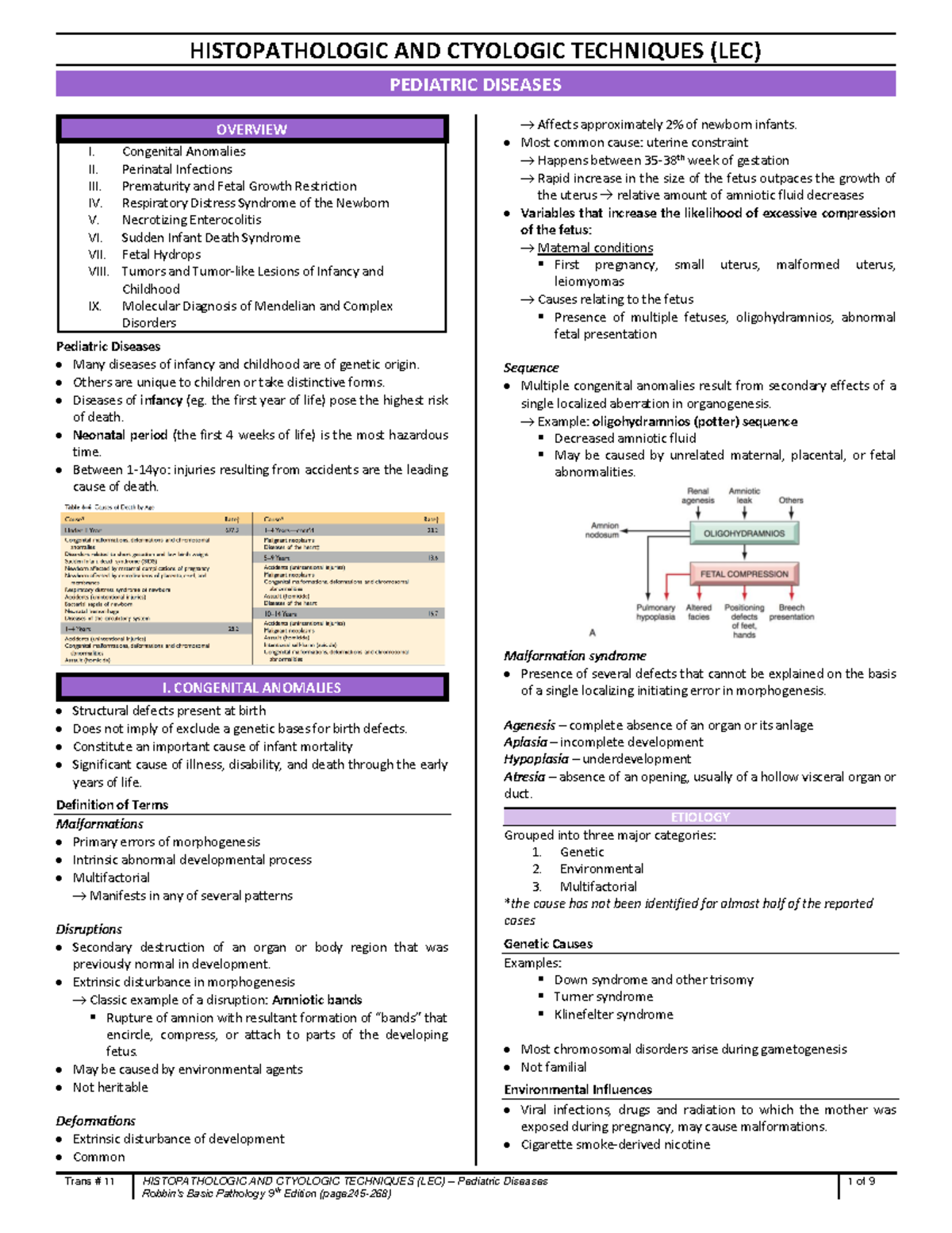 Histopathology - Week 15 - Trans # 11 HISTOPATHOLOGIC AND CTYOLOGIC ...