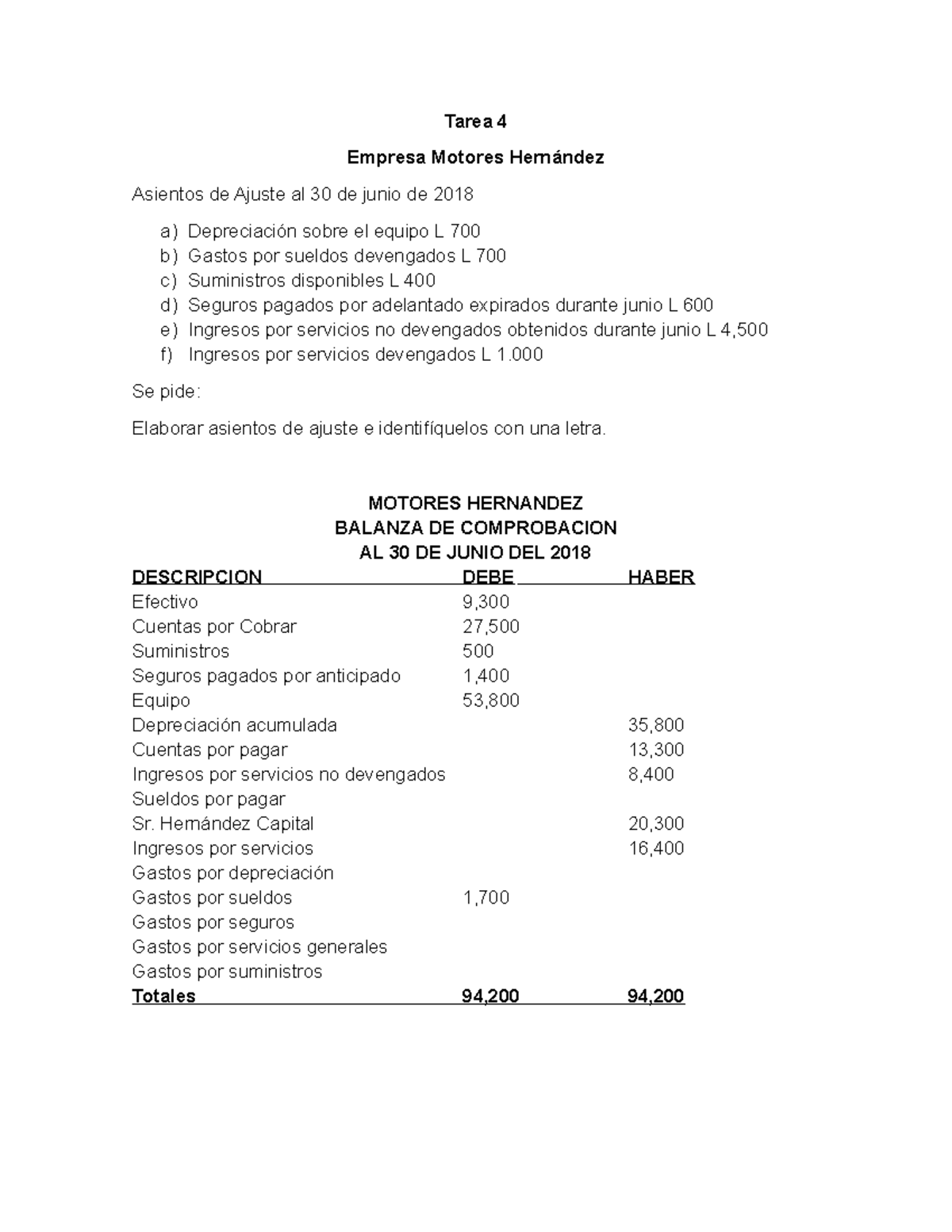 Tarea 4 Contabilidad - Tarea 4 Empresa Motores Hernández Asientos De ...