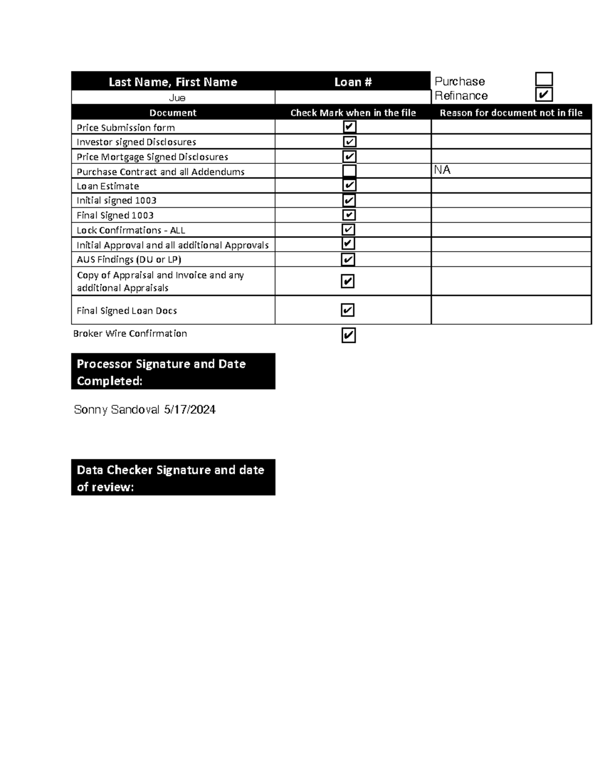 Processor Document Checklist - Last Name, First Name Loan Document ...