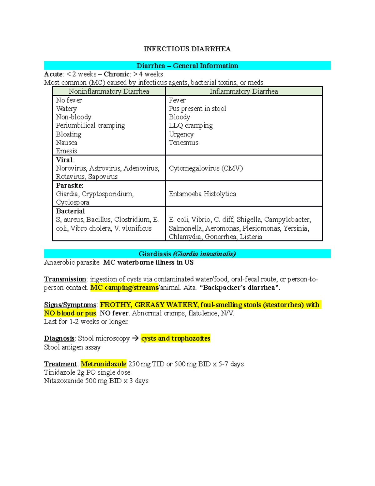 medical-summary-infectious-diarrhea-infectious-diarrhea-diarrhea