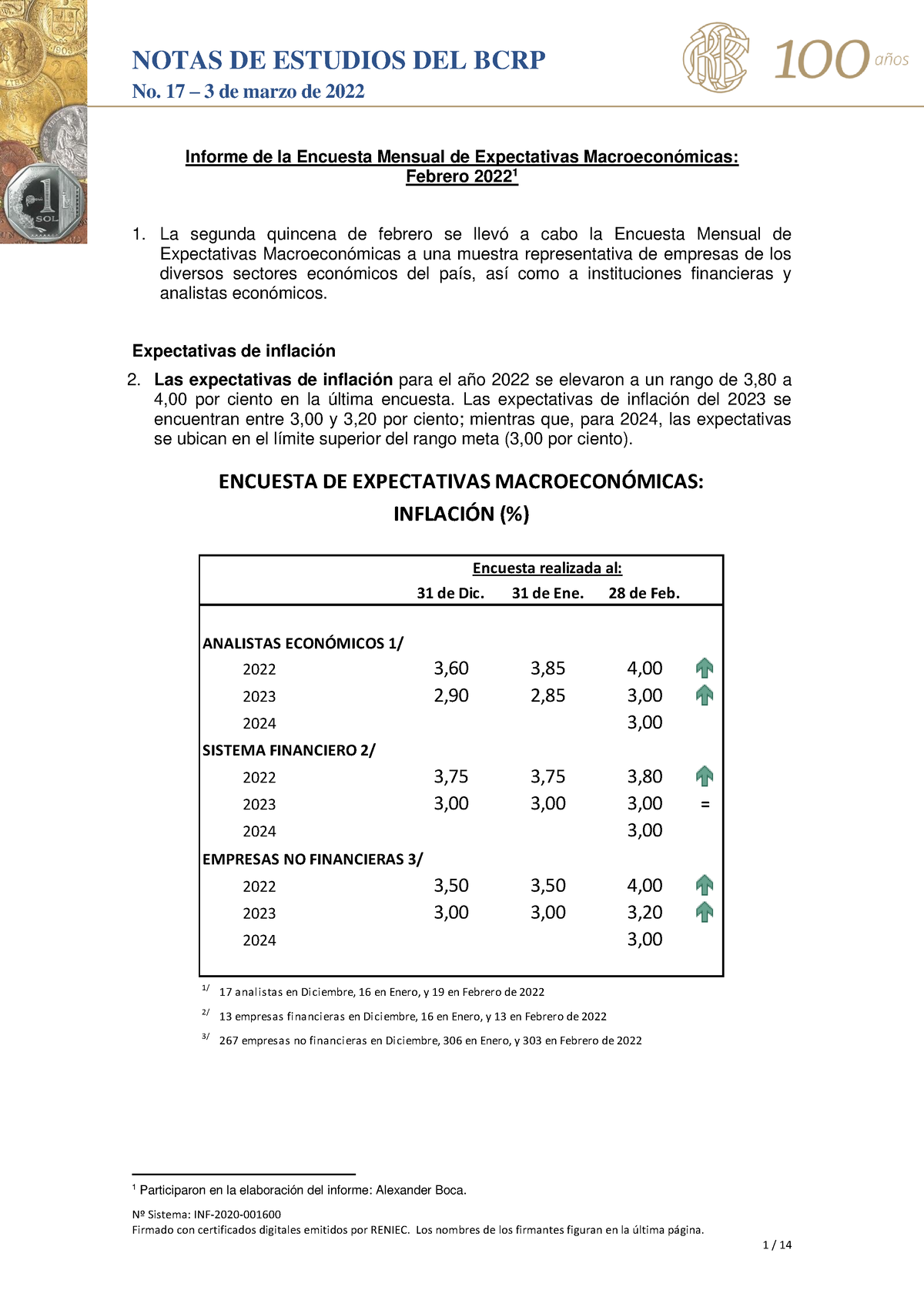 Informe De La Encuesta Mensual De Expectativas Macroeconomicas FEB2022 ...