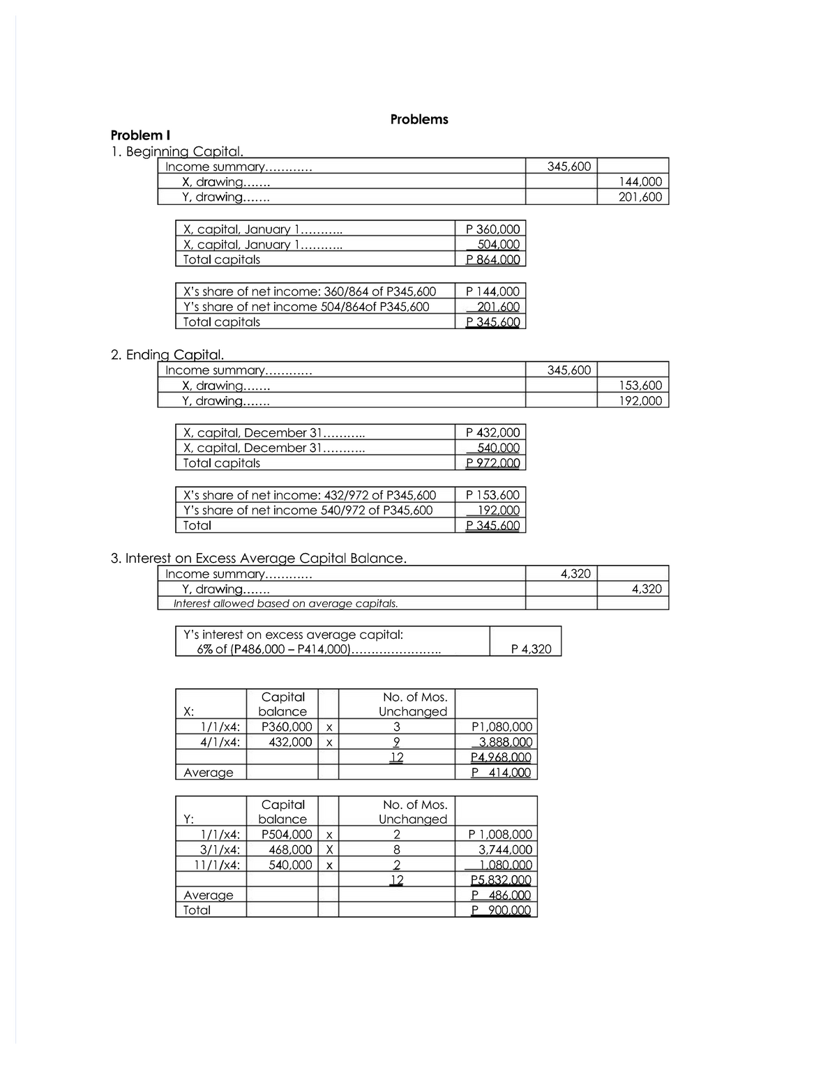 accounting-partnership-operation-salary-bonus-interest